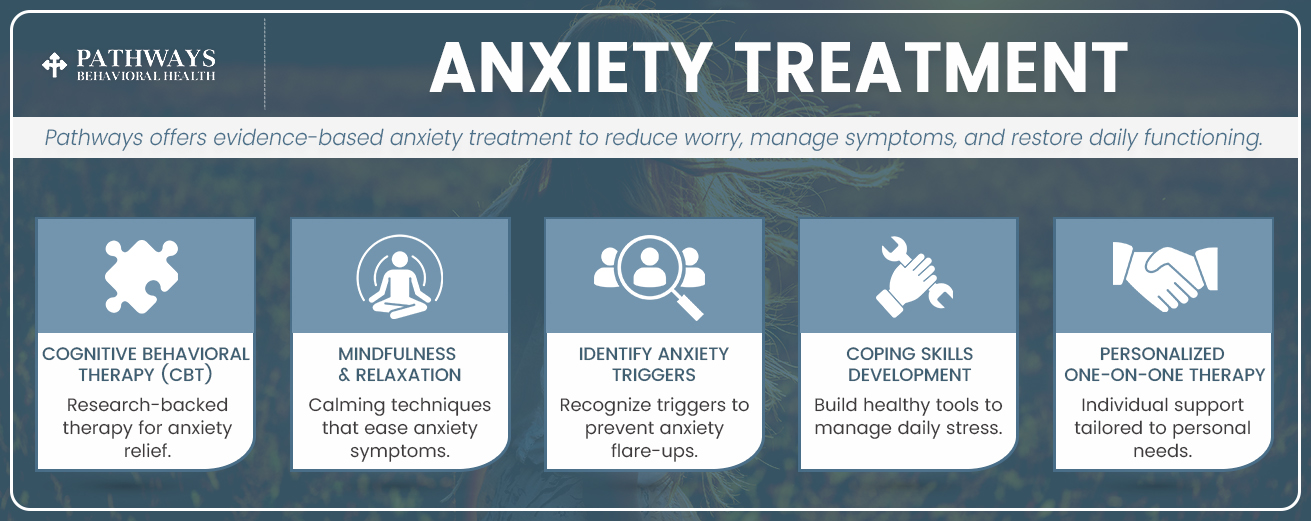 anxiety treatment